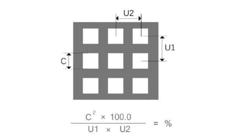 直排 方孔沖孔板開孔率計算公式及示意圖